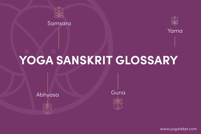 Yoga Sanskrit Ordlista